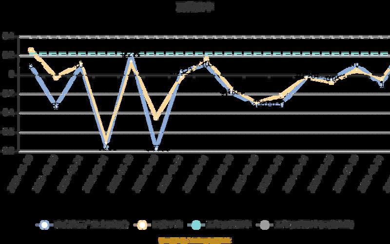 南方隆元产业主题股票型证券投资基金-第1张图片-金银屋
