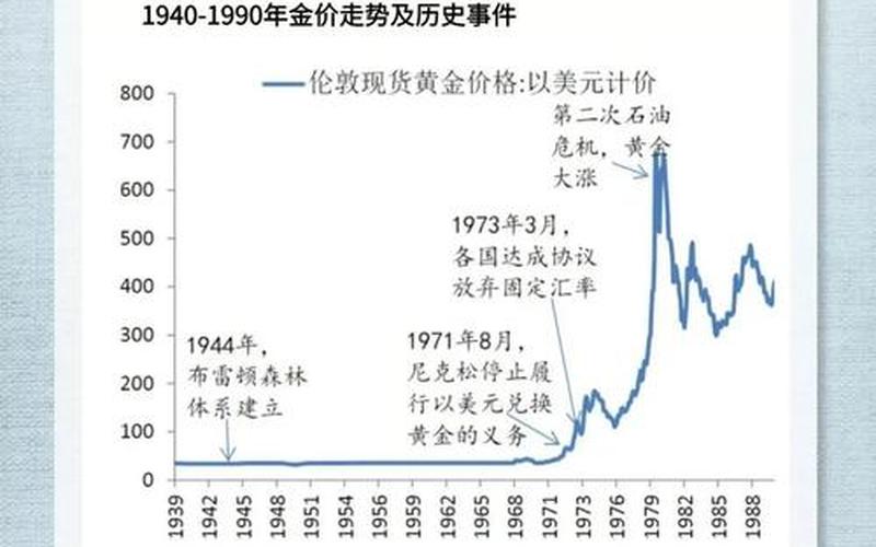 股票配资行情人民币升值对黄金股票的影响-第1张图片-金银屋