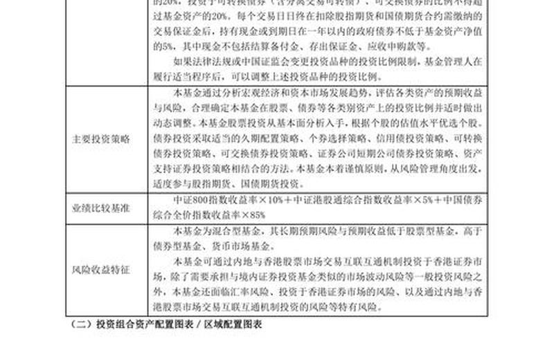 证券混合型基金-第1张图片-金银屋 证券混合型基金-第1张图片-金银屋