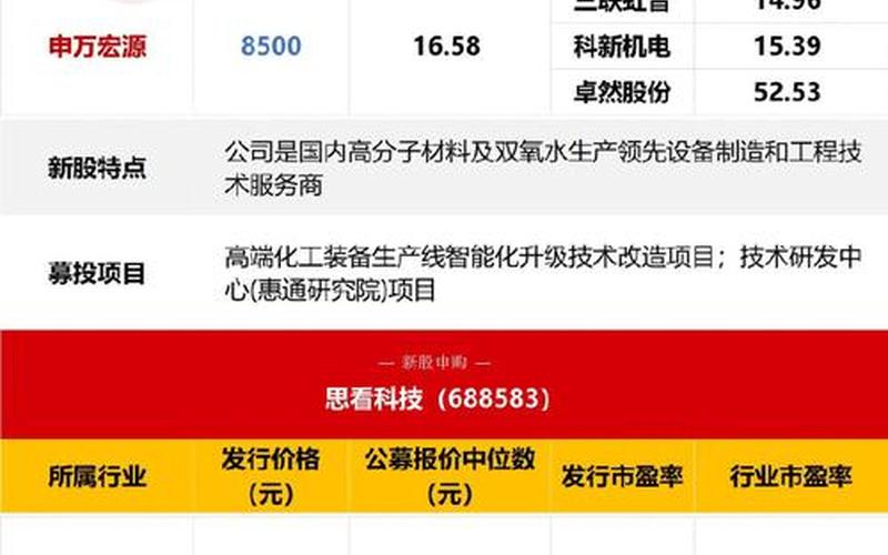 绿箭股票：多个生态板块加持，还有高管增持，未来可期-第1张图片-金银屋