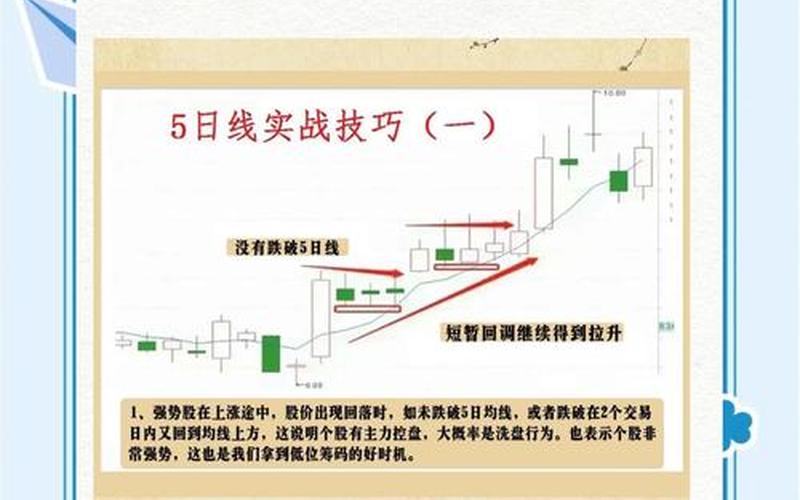 股价在五日均线上公式-第1张图片-金银屋