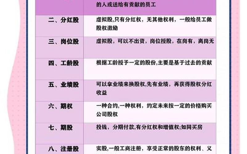 股票配资基本形态特征（简述股票配资的性质）-第1张图片-金银屋