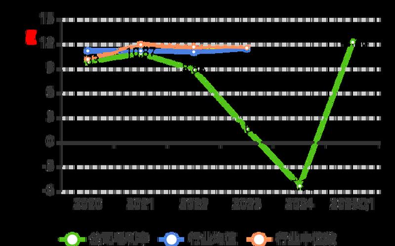 正平股份,正平股份股吧-第1张图片-金银屋 正平股份,正平股份股吧-第1张图片-金银屋
