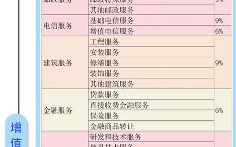 证券股息红利个税税率，证券股息红利个税税率是多少-第1张图片-金银屋