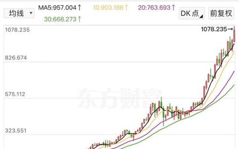 厨师的仓库的配资炒股行情-第1张图片-金银屋