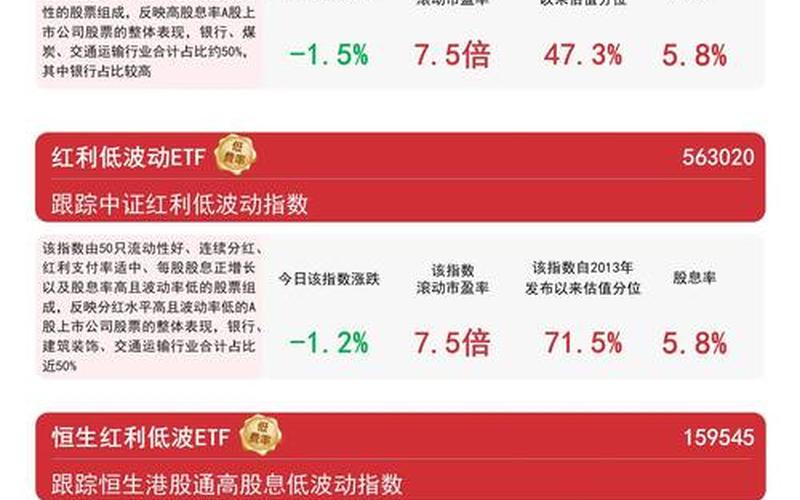 股息收入是计入投资收益，股息收入属于什么要素-第1张图片-金银屋