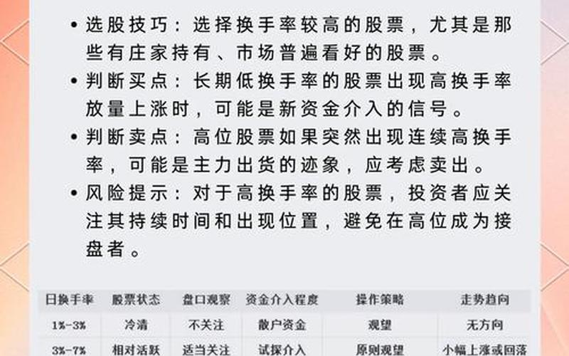 股票配资在低位换手率高是什么意思-第1张图片-金银屋