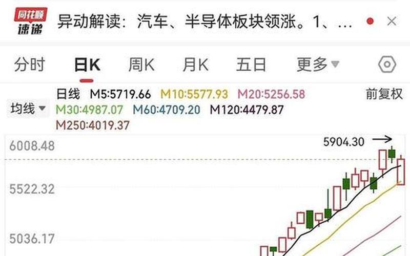 濠亮环球的股票配资行情-第1张图片-金银屋