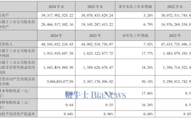 韵达股份的股票配资行情-第1张图片-金银屋