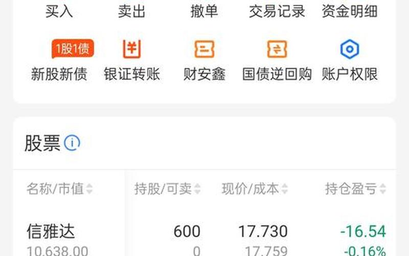 两万块钱炒股-第1张图片-金银屋