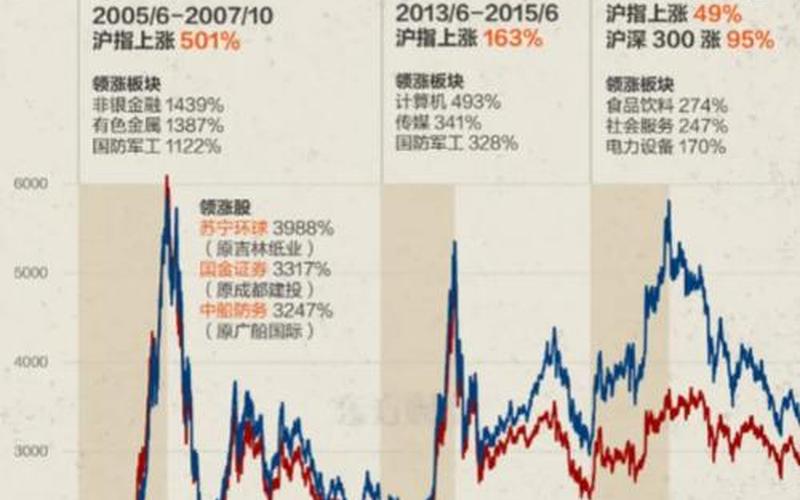 股票配资选牛股(每日免费牛股推荐)-第1张图片-金银屋 股票配资选牛股(每日免费牛股推荐)-第1张图片-金银屋