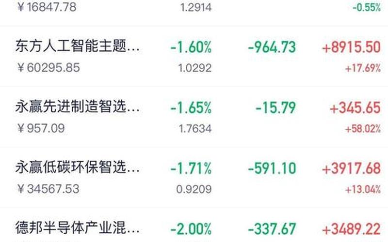 交通运输股票配资行情-第1张图片-金银屋