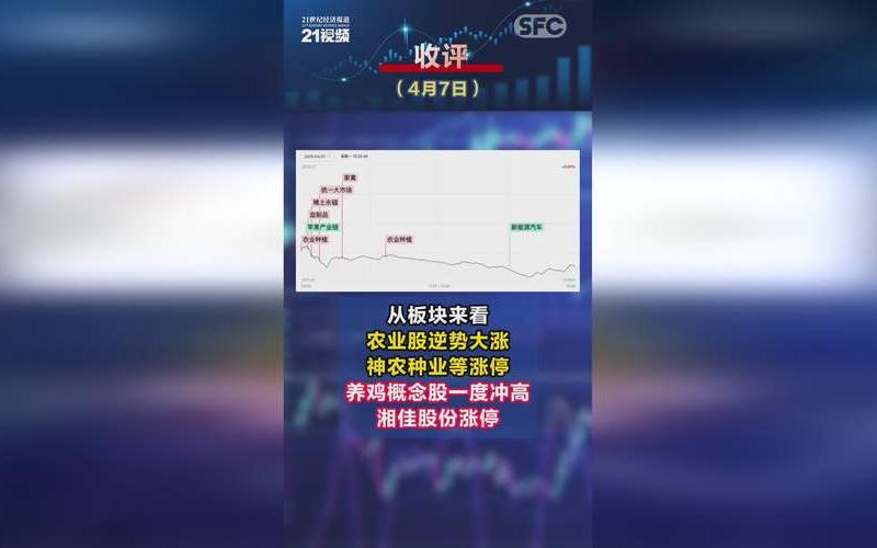 创业版股票，创业版股票退市的三种情形-第1张图片-金银屋