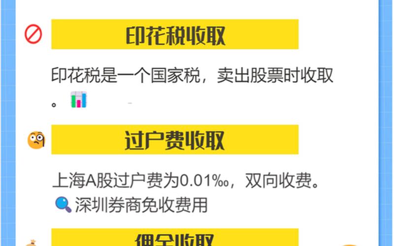 股票配资交易税如何收取-第1张图片-金银屋