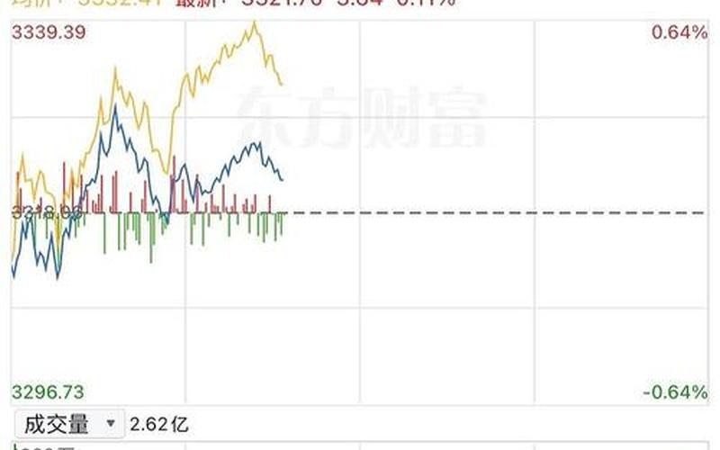 恒生指数更新成分股 恒生指数调整成分股雪球-第1张图片-金银屋 恒生指数更新成分股 恒生指数调整成分股雪球-第1张图片-金银屋