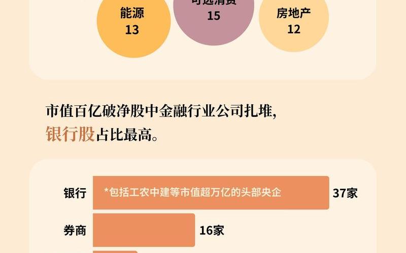股票配资平台公司投入本金的多少会影响股民的收益-第1张图片-金银屋