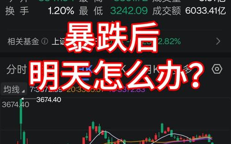 国际股市行情不好-第1张图片-金银屋 国际股市行情不好-第1张图片-金银屋