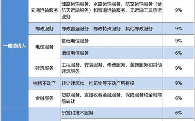 菲律宾股息预提所得税税率，菲律宾股息预提所得税税率是多少-第1张图片-金银屋