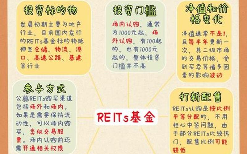 股票配资基金基本知识学习（股票配资基金最基本知识）-第1张图片-金银屋