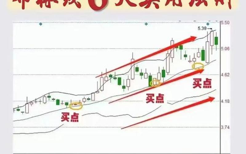 长线炒股配资高抛低吸技巧-第1张图片-金银屋