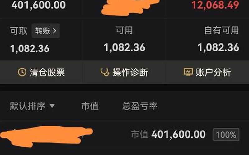 200019股票，200017股吧-第1张图片-金银屋