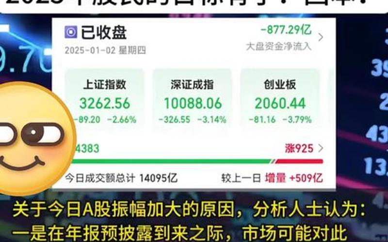奥运结束后配资炒股行情-第1张图片-金银屋