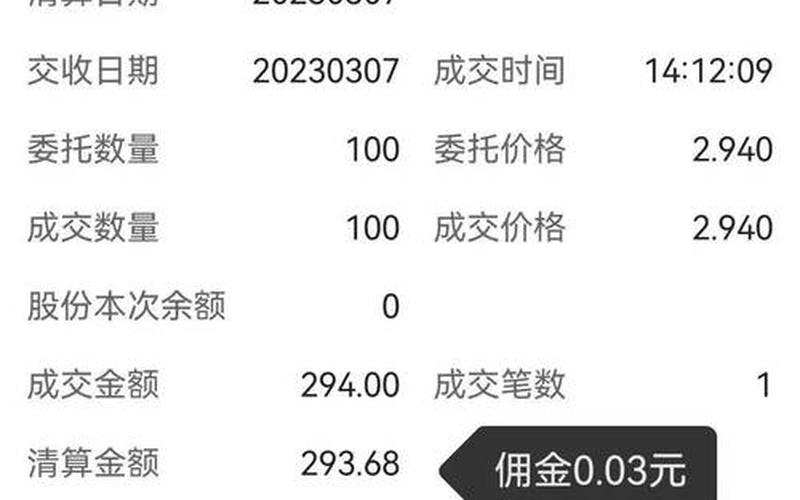 券商网上开户佣金-第1张图片-金银屋