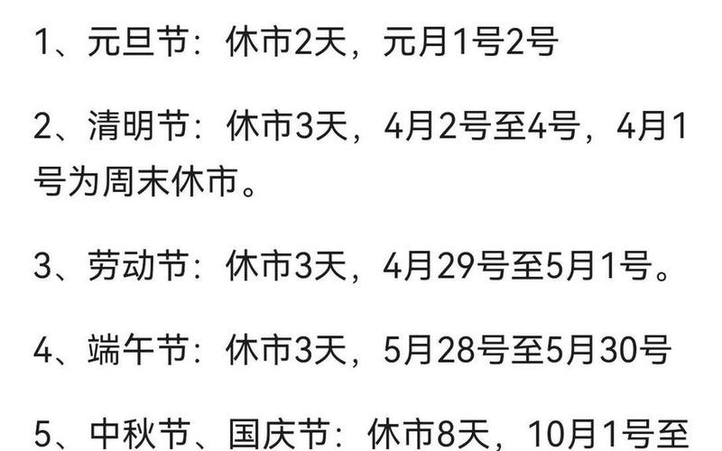 股市放倒假时间,股市放假几天2020-第1张图片-金银屋 股市放倒假时间,股市放假几天2020-第1张图片-金银屋