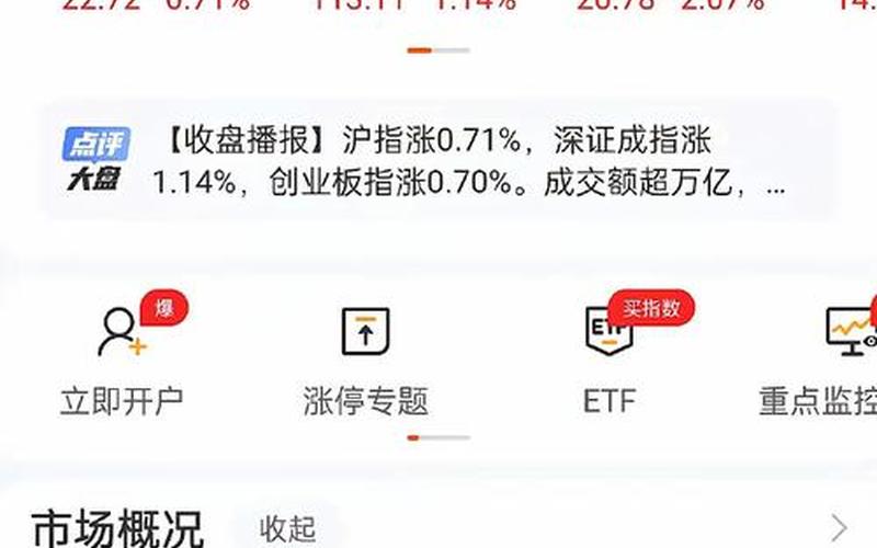 配资炒股行情尾盘涨停-第1张图片-金银屋