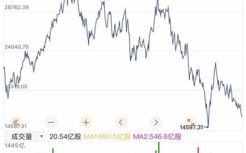 恒生和恒生指数指数 做恒生指数的男生性格-第1张图片-金银屋 恒生和恒生指数指数 做恒生指数的男生性格-第1张图片-金银屋