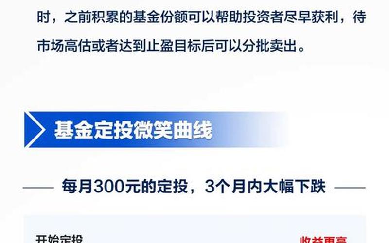 定投偏股型基金-第1张图片-金银屋