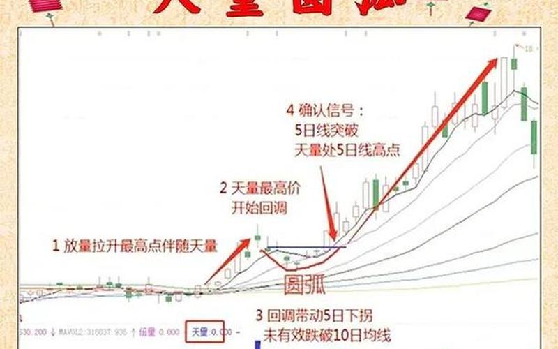 炒股养家一字板-第1张图片-金银屋