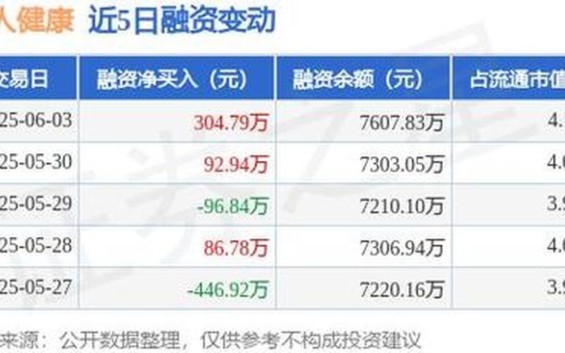 华人健康配资炒股配资发行价格-第1张图片-金银屋