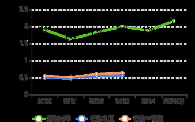 宝新能源股票新消息-第1张图片-金银屋 宝新能源股票新消息-第1张图片-金银屋