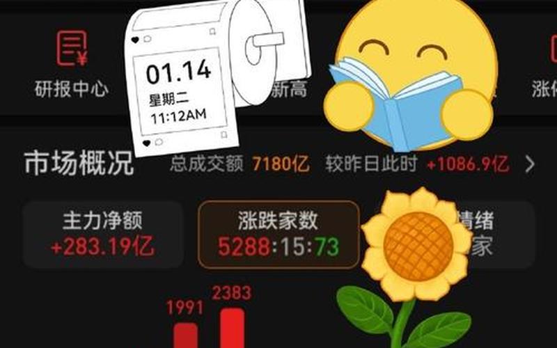 手机股市播报功能-第1张图片-金银屋