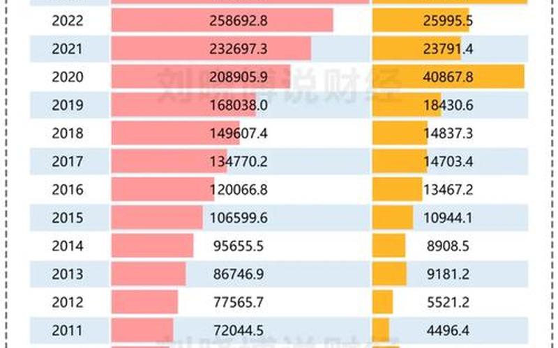 国债投资回报率-第1张图片-金银屋 国债投资回报率-第1张图片-金银屋