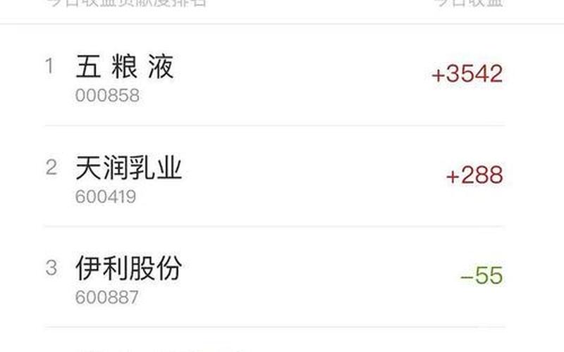 乐视网股票出现连续跌停，内部消息或挑战资本编辑出题-第1张图片-金银屋