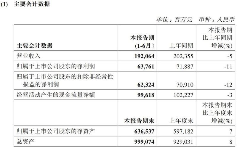港股中国海油的股息税，港股中国海油的股息税怎么算-第1张图片-金银屋