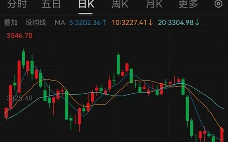 股市行情中国一重-第1张图片-金银屋 股市行情中国一重-第1张图片-金银屋