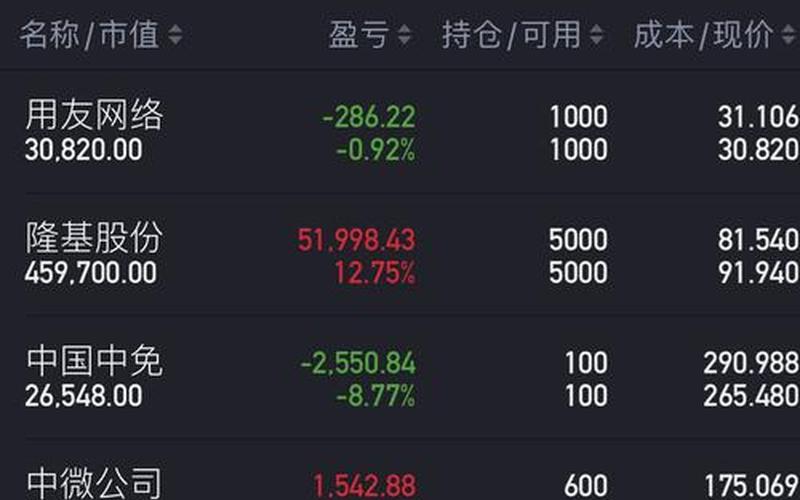 创业板实盘配资首次公开发行上市审核问答-第1张图片-金银屋