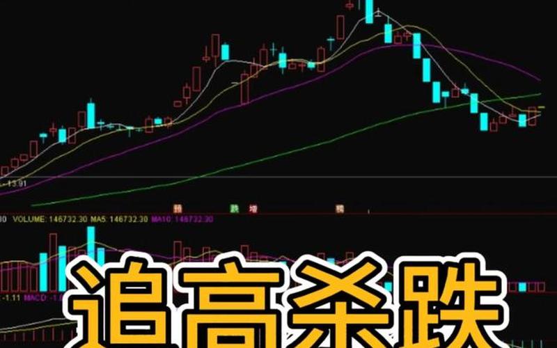 中国股市最牛散户-第1张图片-金银屋 中国股市最牛散户-第1张图片-金银屋