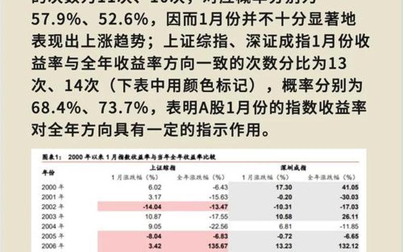 股市的名称效应，郑少秋股市效应-第1张图片-金银屋