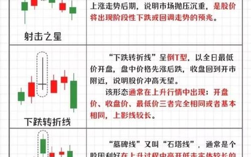 股票交易买入卖出操作方法-第1张图片-金银屋