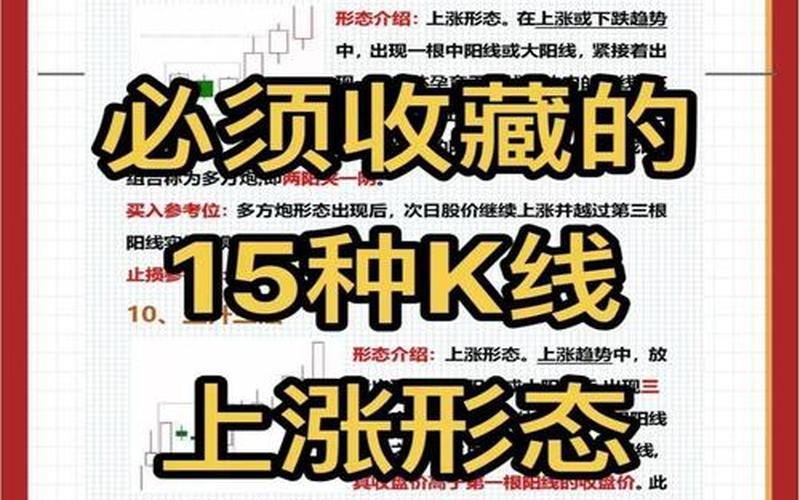 炒股配资行情上升期型整理-第1张图片-金银屋
