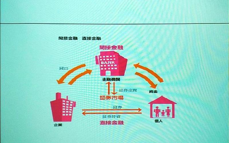 股息不是孳息的理由，股息不是孳息的理由吗-第1张图片-金银屋