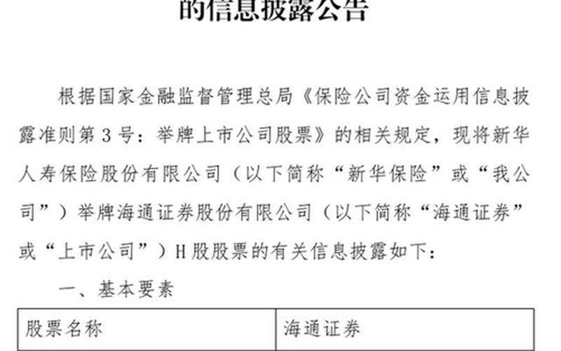 举牌买入的股票配资卖出有限制吗-第1张图片-金银屋