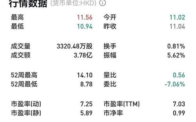 普通股固定股息率，普通股固定股息率怎么算-第1张图片-金银屋