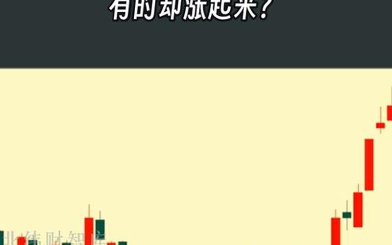 放量金针探底阳线金针探底满足三个条件:市场中的金针探底现象-第1张图片-金银屋 放量金针探底阳线金针探底满足三个条件:市场中的金针探底现象-第1张图片-金银屋