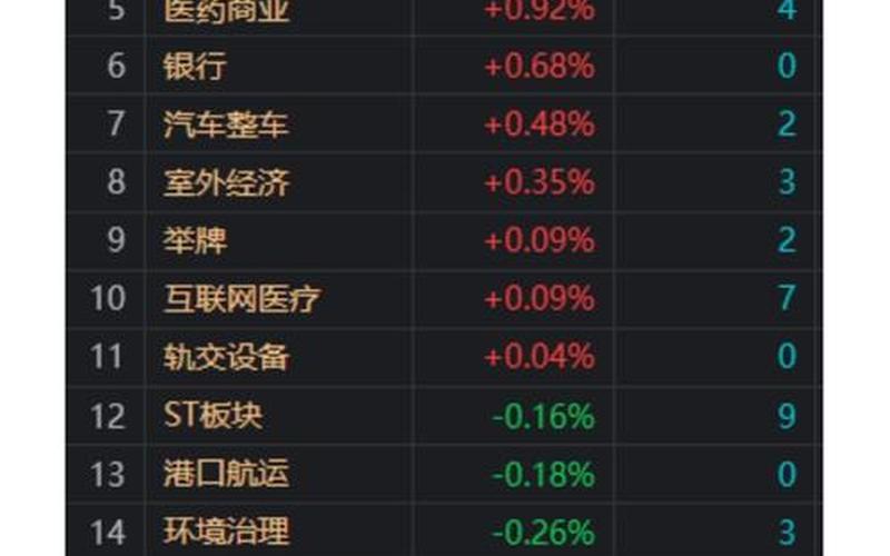 创业板最低价的股票-第1张图片-金银屋