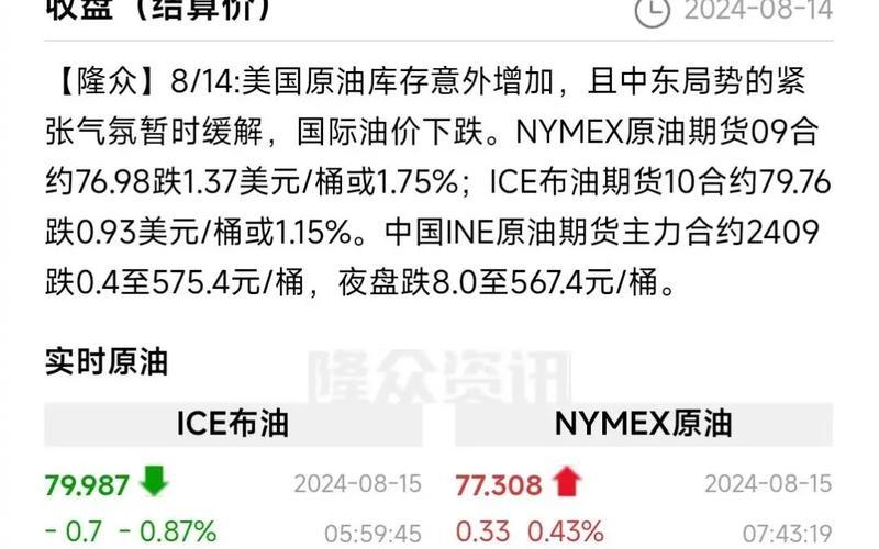 布伦特原油开盘和收盘时间-第1张图片-金银屋